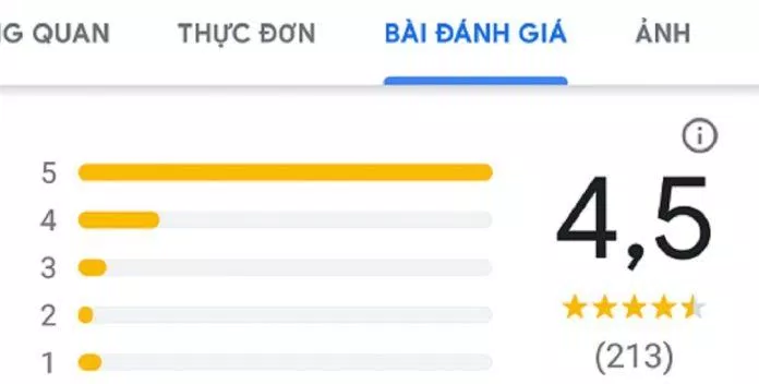 Đánh giá của khách hàng trên Google Maps (ảnh: BlogAnChoi)