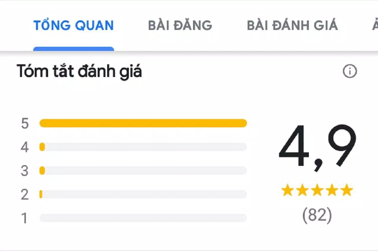 Đánh giá của khách hàng trên Google Maps (ảnh: BlogAnChoi)