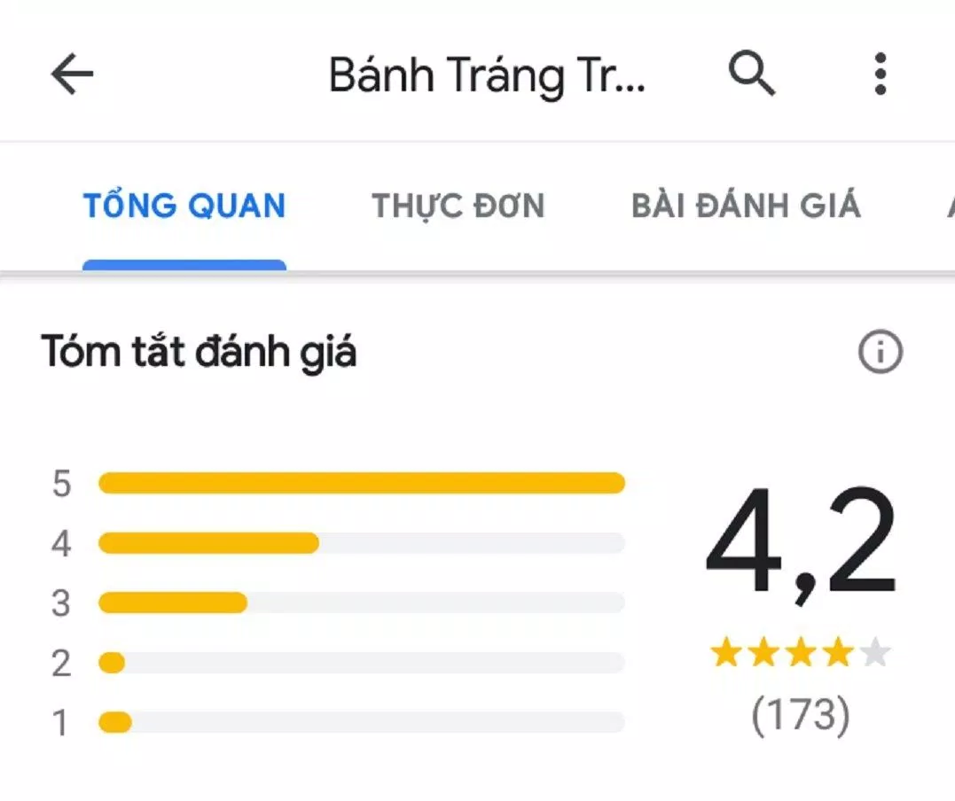 Đánh giá của khách hàng trên Google Maps (ảnh: BlogAnChoi)