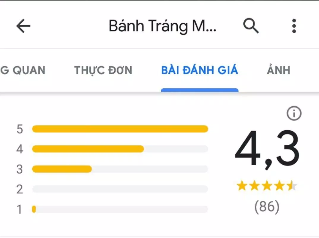 Đánh giá của khách hàng trên Google Maps (ảnh: BlogAnChoi)