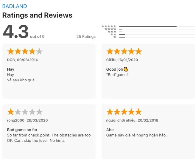 Đánh giá game Badland trên App Store. Nguồn: BlogAnChoi