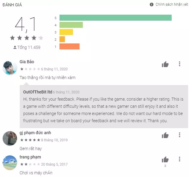 Đánh giá game Dots and Boxes trên Google Play. Nguồn:  TinhVe