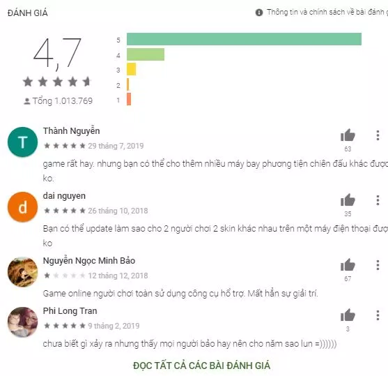 Đánh giá game Sea Battle trên Google Play. Nguồn: TinhVe