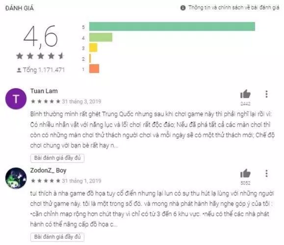 Đánh giá game Soul Night trên Google Play. Nguồn: BlogAnChoi