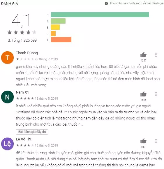 Đánh giá game Tank Star trên Google Play. Nguồn: TinhVe