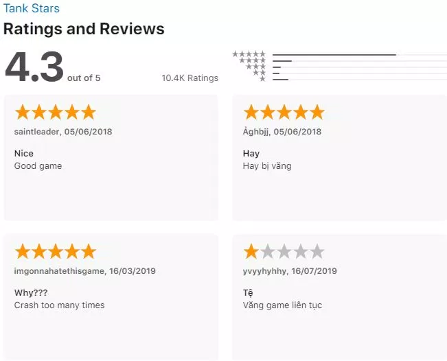 Đánh giá game Tank Star trên App Store. Nguồn: TinhVe