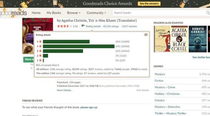 Đánh giá trên Goodreads của Án Mạng Đêm Giáng Sinh (Nguồn: Internet)