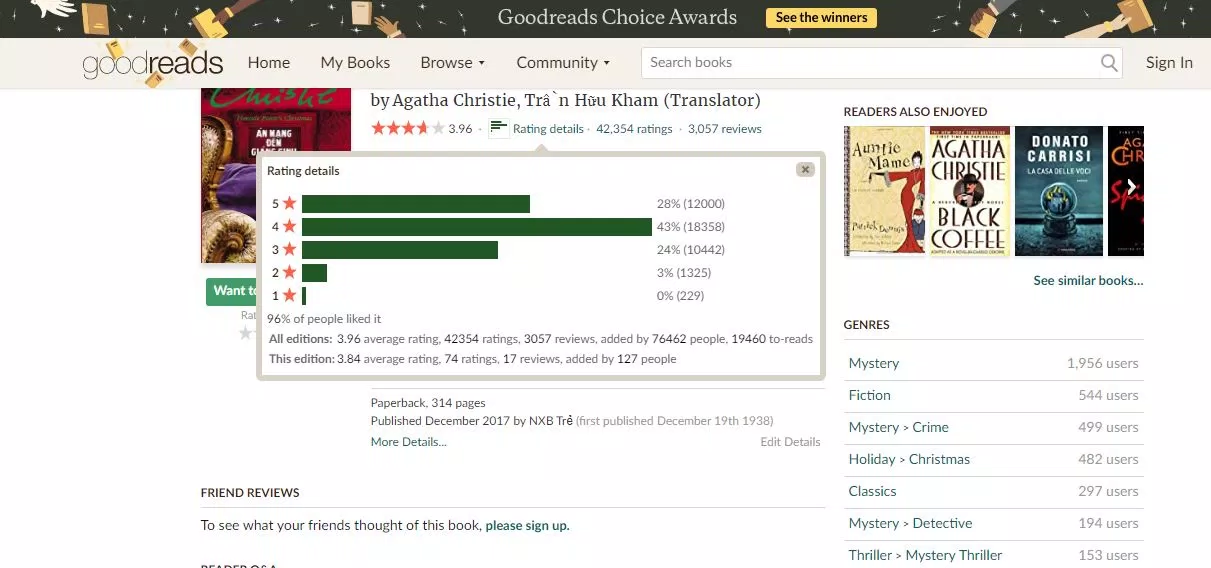 Đánh giá trên Goodreads của Án Mạng Đêm Giáng Sinh (Nguồn: Internet)