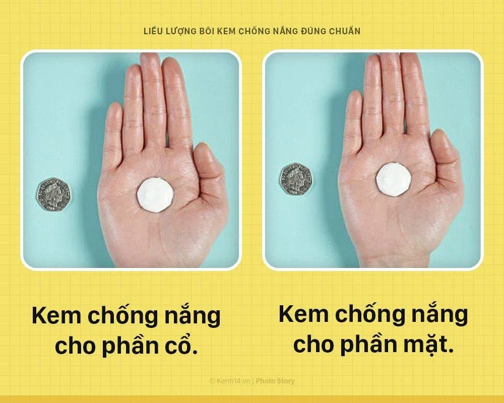 Lượng kem chống nắng tiêu chuẩn (nguồn: Internet)