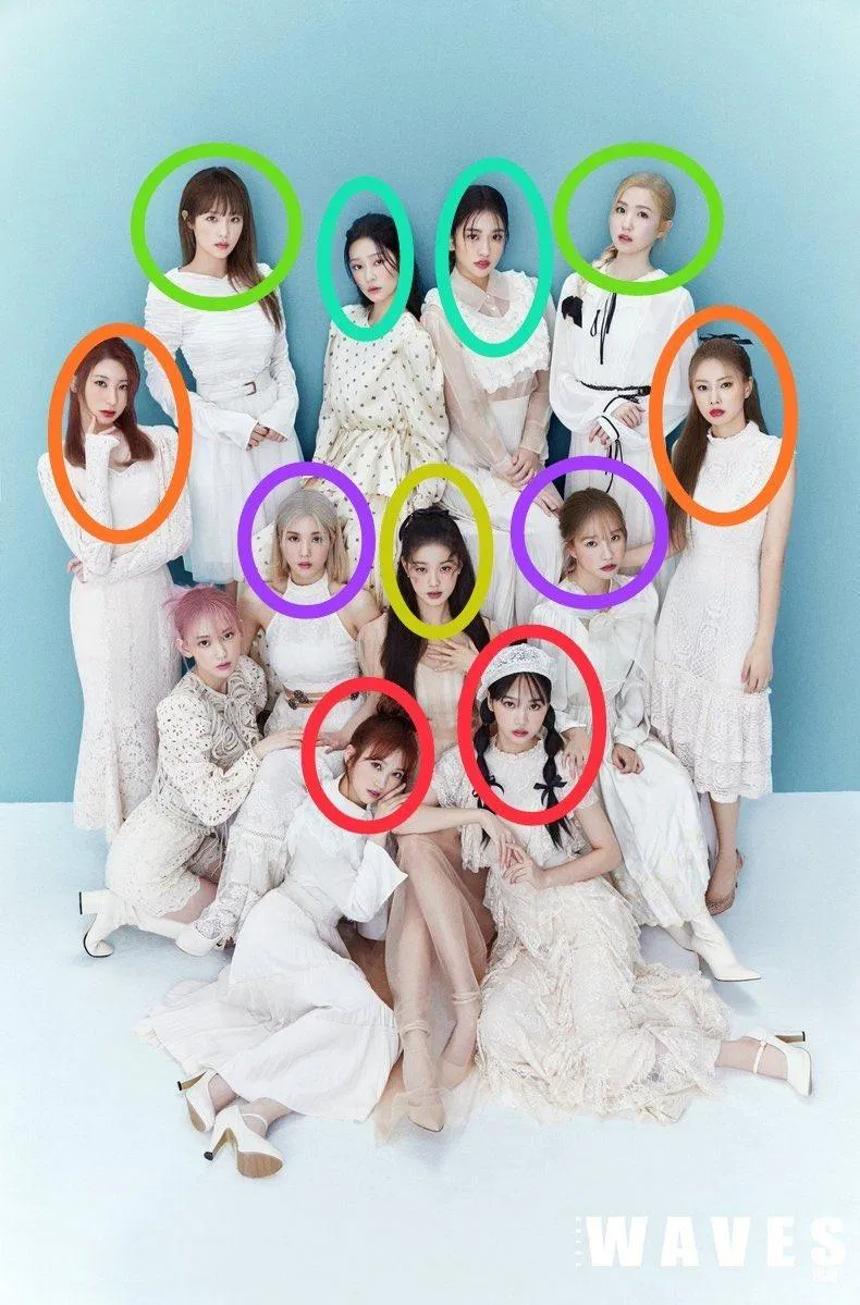Nữ thần tượng sinh năm 1998 sở hữu fandom mạnh nhất IZ*ONE tại Trung Quốc nhưng lại bị công ty chủ quản đẩy ra ngoài rìa. (Nguồn: Internet) Nữ thần tượng sinh năm 1998 sở hữu fandom mạnh nhất IZ*ONE tại Trung Quốc nhưng lại bị công ty chủ quản đẩy ra ngoài rìa. (Nguồn: Internet)