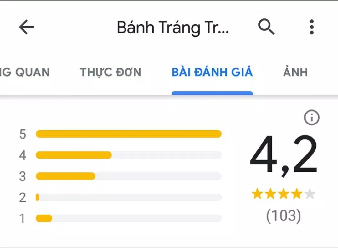 Đánh giá của khách hàng trên Google Maps (ảnh: BlogAnChoi)