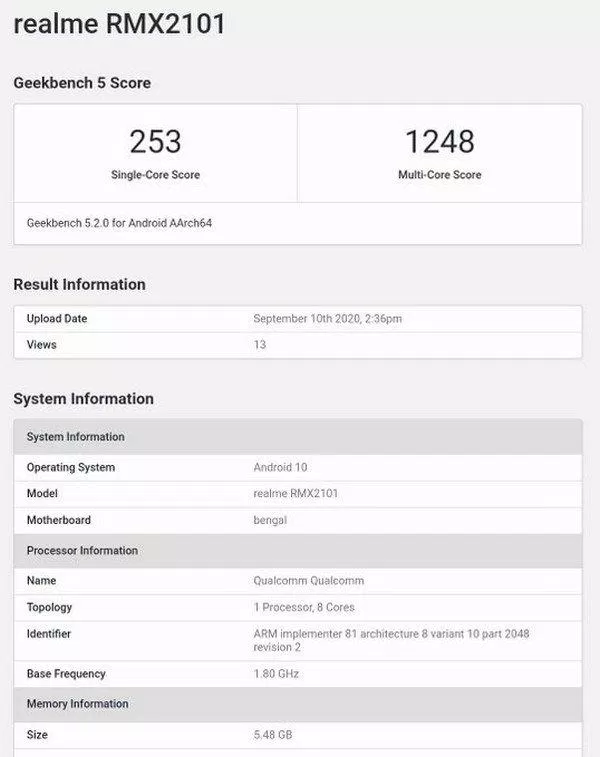 Điểm hiệu năng của Realme C17