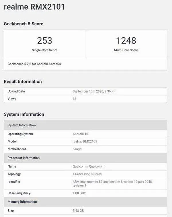 Điểm hiệu năng của Realme C17