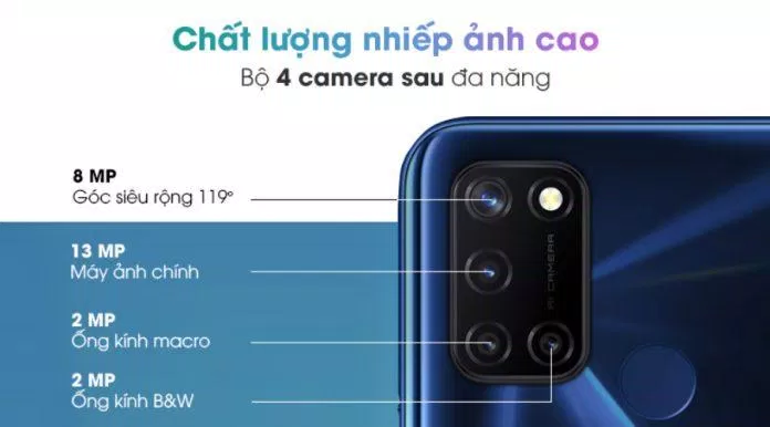 Hệ thống 4 cụm camera