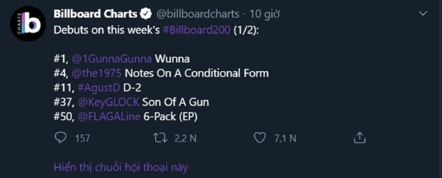 D-2 đạt vị trí thứ 11 trên Billboard 200 (Ảnh: Internet) D-2 đạt vị trí thứ 11 trên Billboard 200 (Ảnh: Internet)