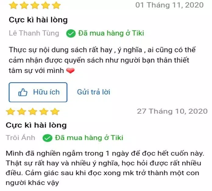 Đánh giá của độc giả Lê Thanh Tùng và Trôi Ánh trên Tiki (Nguồn: TinhVe)