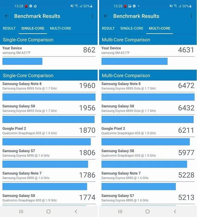 Hiệu năng của Samsung Galaxy A21s (ảnh internet)