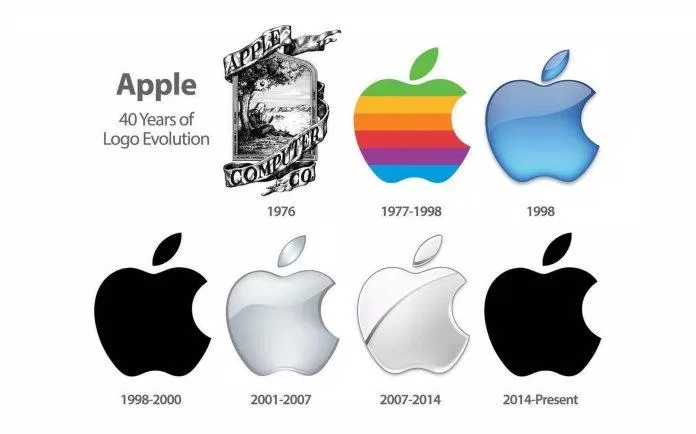 Logo của Apple qua các thời kì