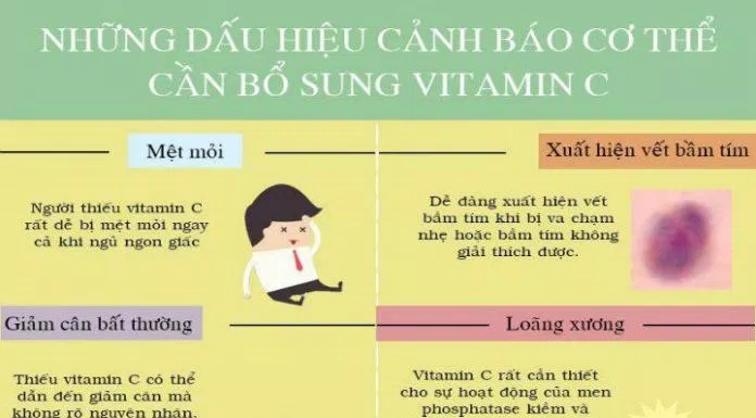 Nhờ việc bổ sung Viên Uống DHC Vitamin C hằng ngày nên mình không còn cảm thấy khó chịu, mệt mỏi. ( Nguồn: internet)