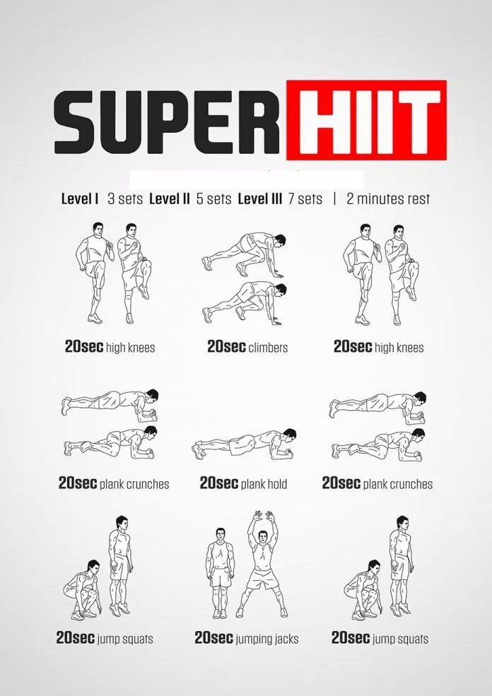 Các bài tập HIIT buộc bạn phải vận động liên tục và nghỉ rất ít (Ảnh: Internet). Các bài tập HIIT buộc bạn phải vận động liên tục và nghỉ rất ít (Ảnh: Internet).