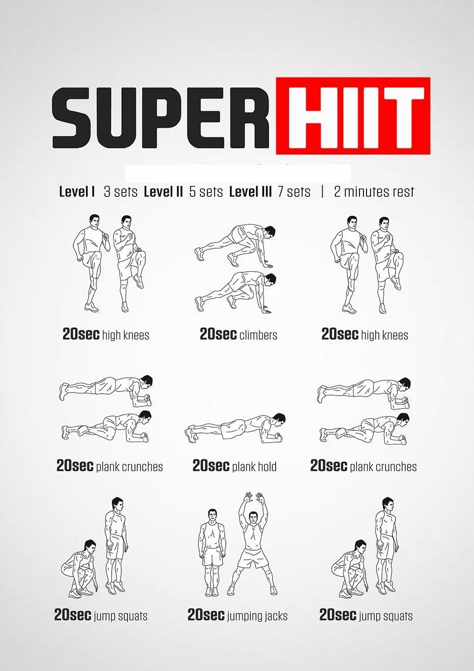 Các bài tập HIIT buộc bạn phải vận động liên tục và nghỉ rất ít (Ảnh: Internet). Các bài tập HIIT buộc bạn phải vận động liên tục và nghỉ rất ít (Ảnh: Internet).