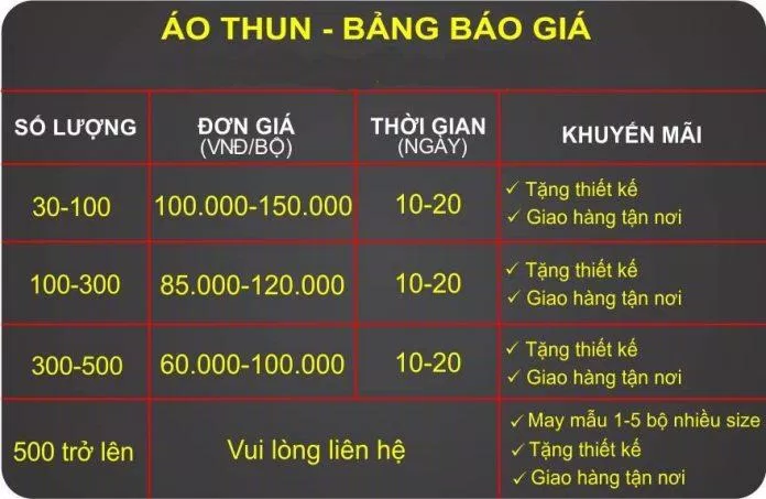 Bảng giá của DONY (Ảnh BlogAnChoi)