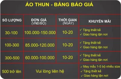 Bảng giá của DONY (Ảnh BlogAnChoi)