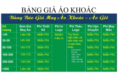 Bảng giá của Công Ty May Đồng Phục GLU Hồ Chí Minh (Ảnh Internet)