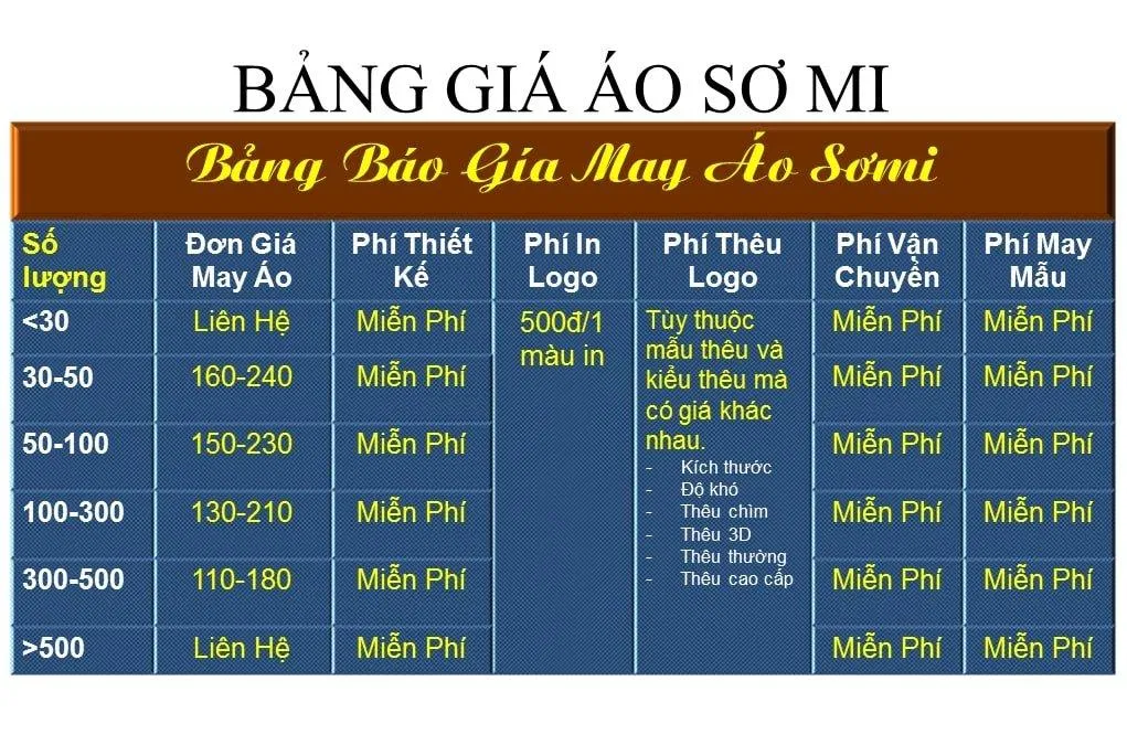 Bảng giá của Công Ty May Đồng Phục GLU Hồ Chí Minh (Ảnh Internet)