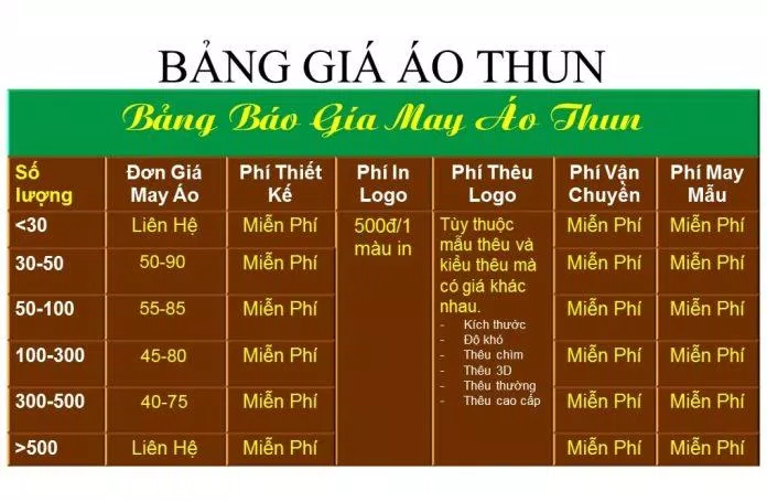 Bảng giá của Công Ty May Đồng Phục GLU Hồ Chí Minh (Ảnh Internet)