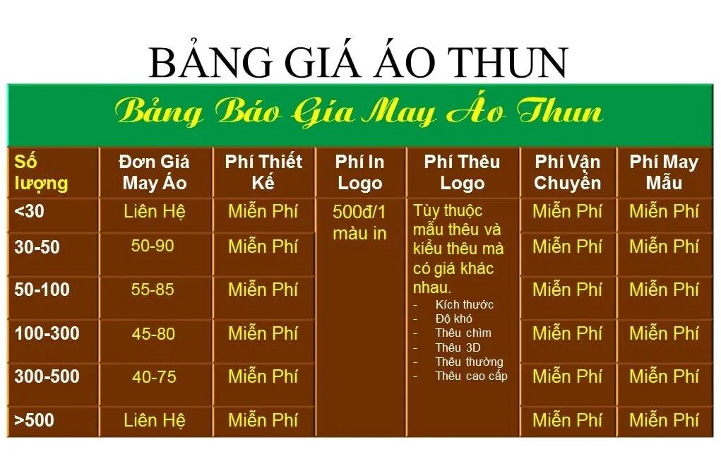 Bảng giá của Công Ty May Đồng Phục GLU Hồ Chí Minh (Ảnh Internet)