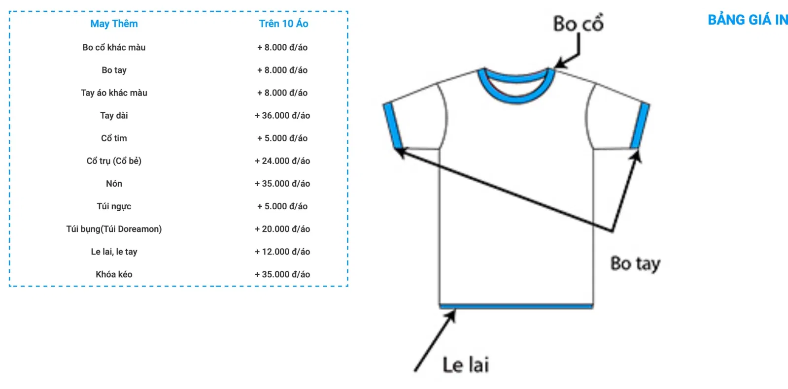 Bảng giá áo của Gecko (Ảnh BlogAnChoi)