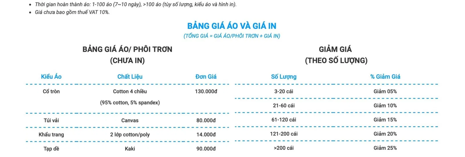 Bảng giá áo của Gecko (Ảnh BlogAnChoi)