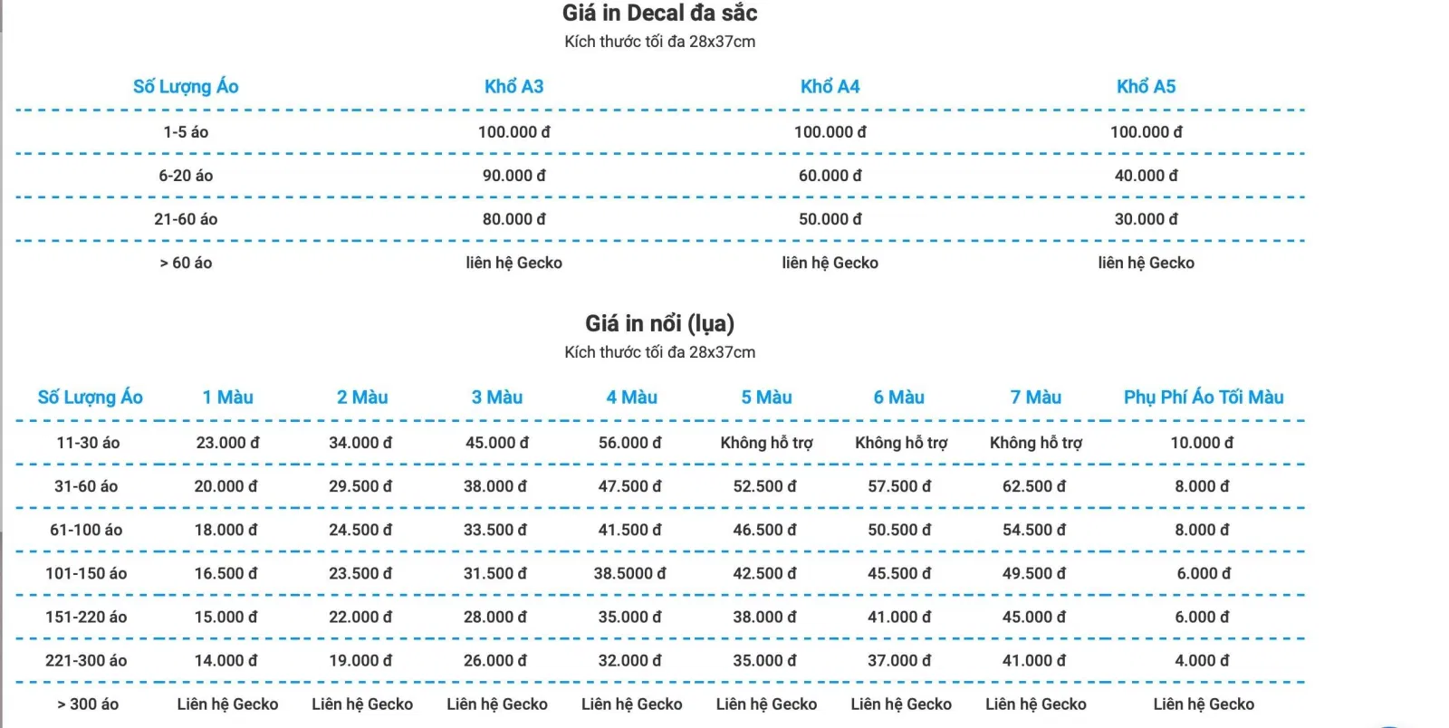 Bảng giá in áo của Gecko (Ảnh BlogAnChoi)