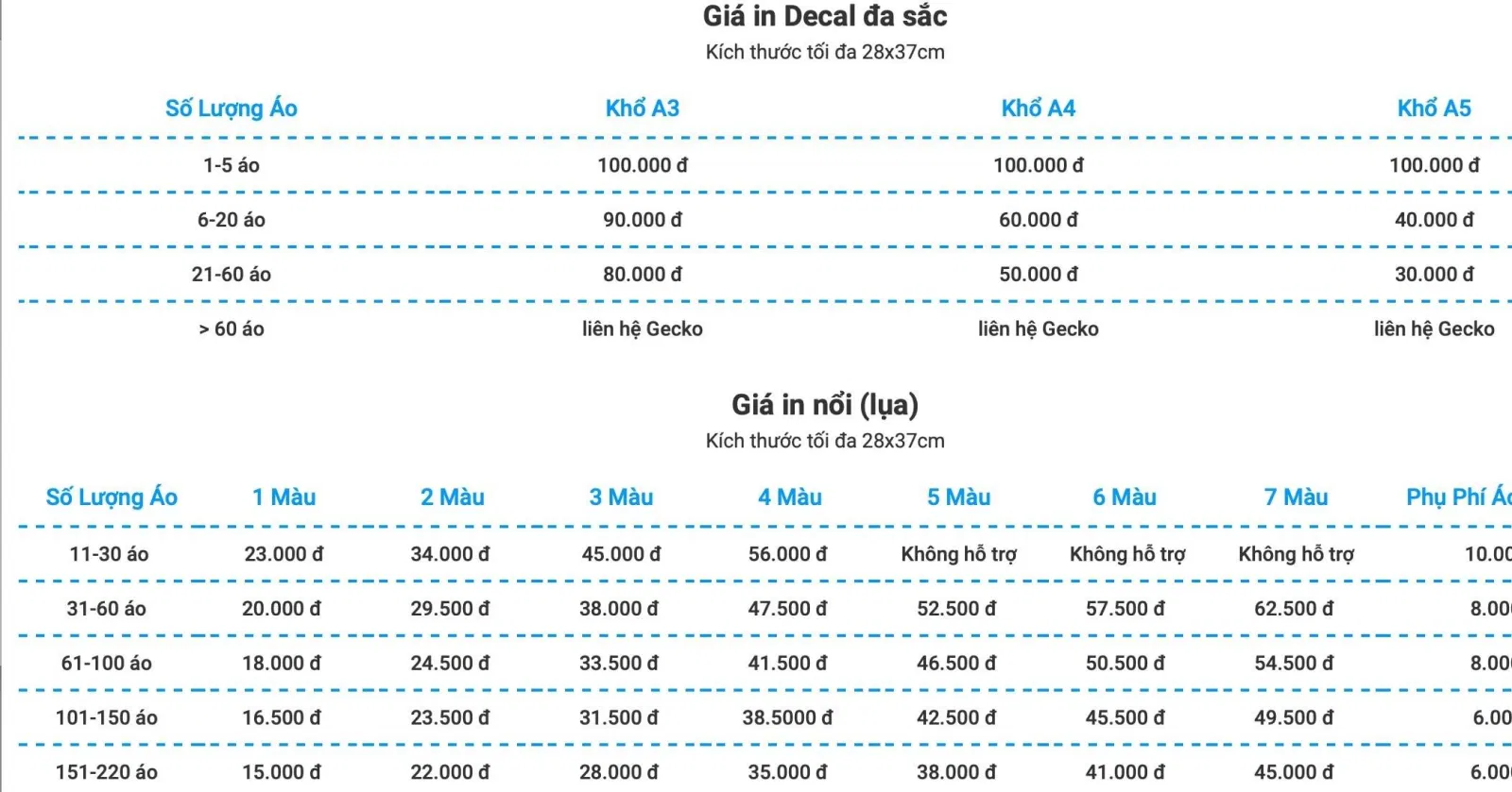Bảng giá in áo của Gecko (Ảnh BlogAnChoi)