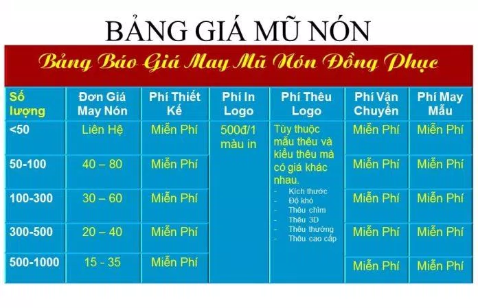Bảng giá của Công Ty May Đồng Phục GLU Hồ Chí Minh (Ảnh Internet)
