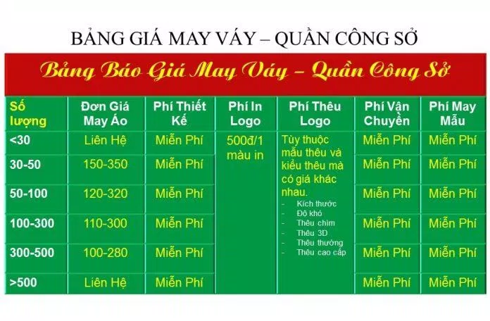 Bảng giá của Công Ty May Đồng Phục GLU Hồ Chí Minh (Ảnh Internet)