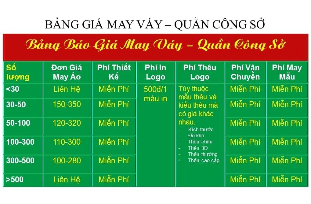 Bảng giá của Công Ty May Đồng Phục GLU Hồ Chí Minh (Ảnh Internet)