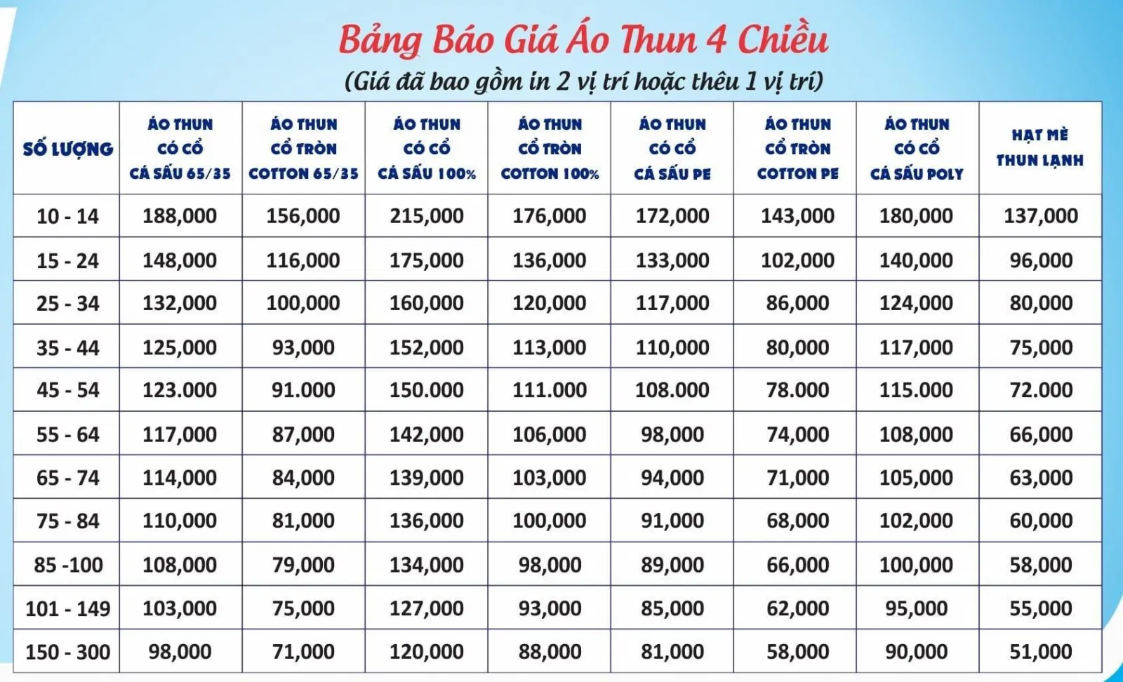 Bảng giá của Đồng Phục Zumi Hồ Chí Minh (Ảnh BlogAnChoi)