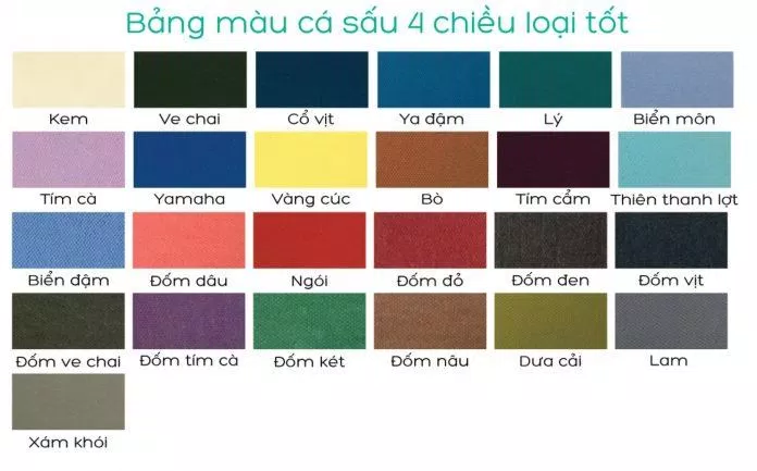 Bảng màu của PRINTSTYLE Hồ Chí Minh (Ảnh BlogAnChoi)