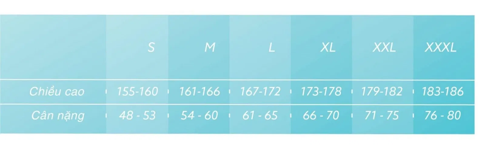 Bảng size áo nam T-Shirt của Gấu Uniform Hà Nội (Ảnh Gấu Uniform) Bảng size áo nam T-Shirt của Gấu Uniform Hà Nội (Ảnh Gấu Uniform)