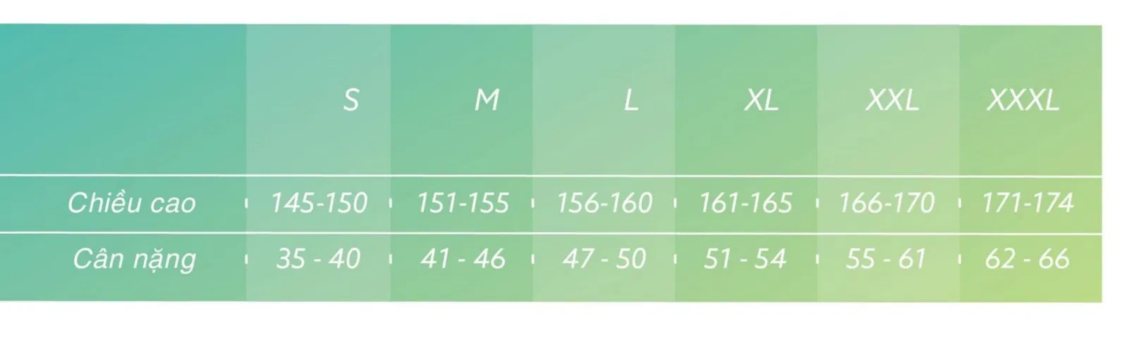 Bảng size áo T-Shirt nữ của Gấu Uniform Hà Nội (Ảnh Gấu Uniform) Bảng size áo T-Shirt nữ của Gấu Uniform Hà Nội (Ảnh Gấu Uniform)