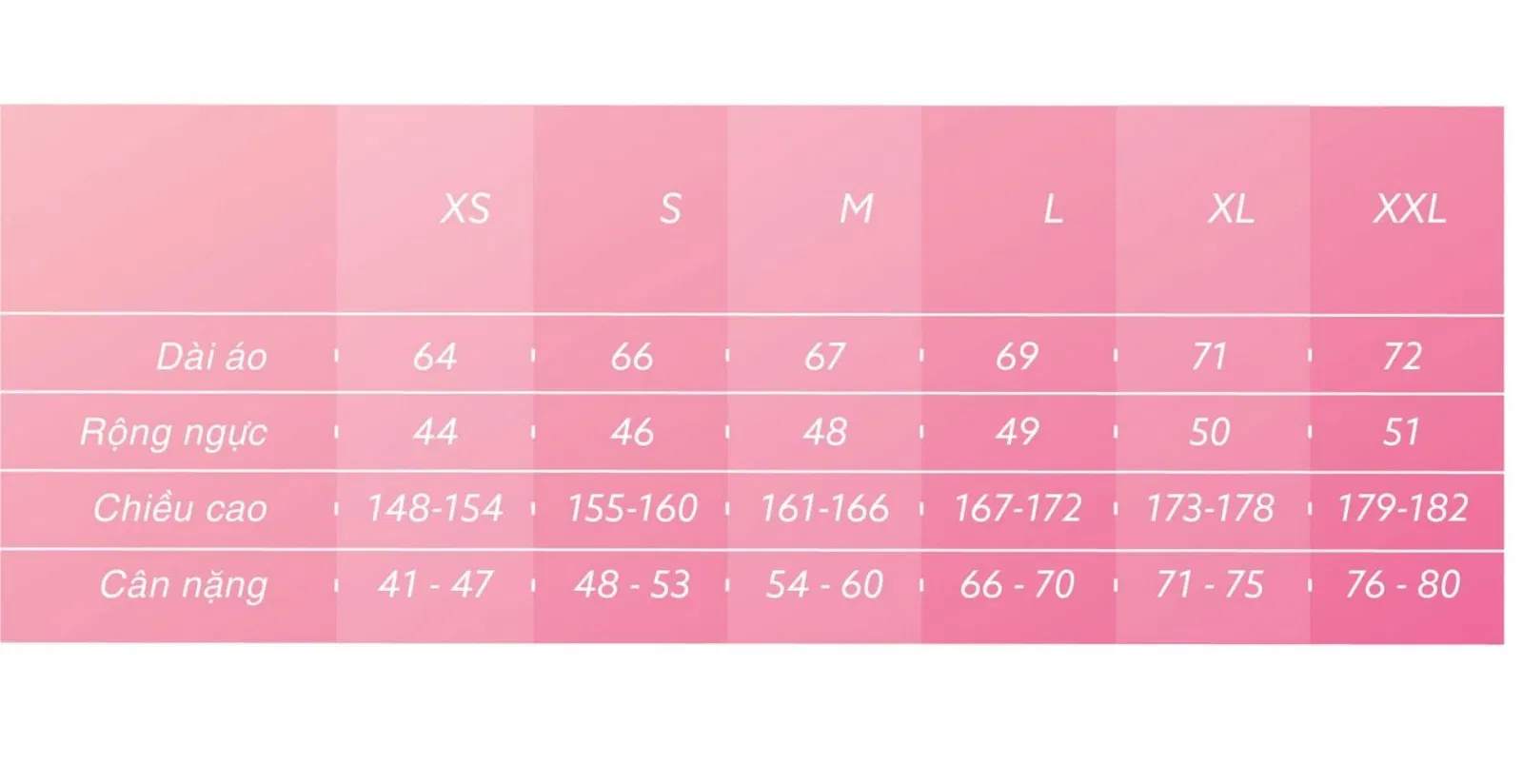 Bảng size áo của Gấu Uniform Hà Nội (Ảnh Gấu Uniform) Bảng size áo của Gấu Uniform Hà Nội (Ảnh Gấu Uniform)