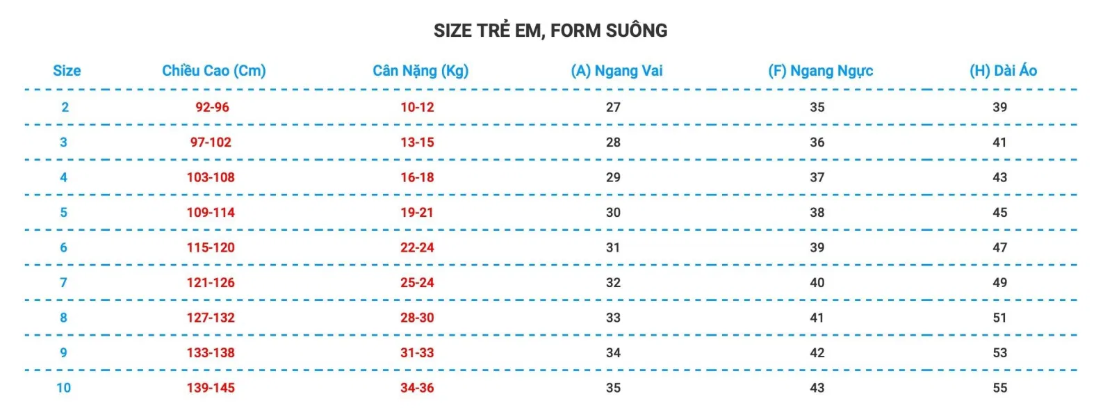 Bảng size Gecko (Ảnh BlogAnChoi)