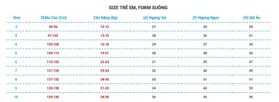 Bảng size Gecko (Ảnh BlogAnChoi)