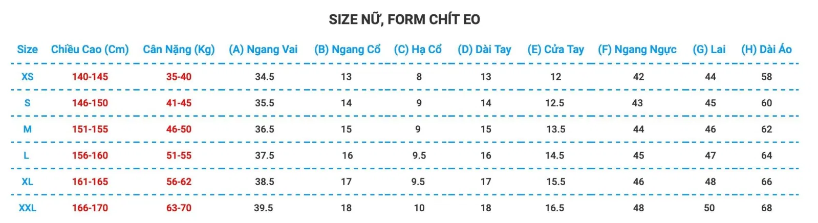 Bảng size Gecko (Ảnh BlogAnChoi)