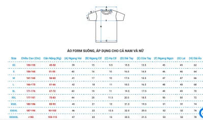 Bảng size Gecko (Ảnh BlogAnChoi)