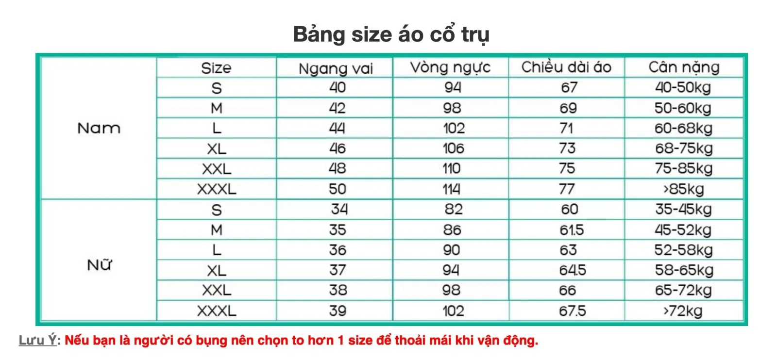 Bảng size của PRINTSTYLE Hồ Chí Minh (Ảnh BlogAnChoi)