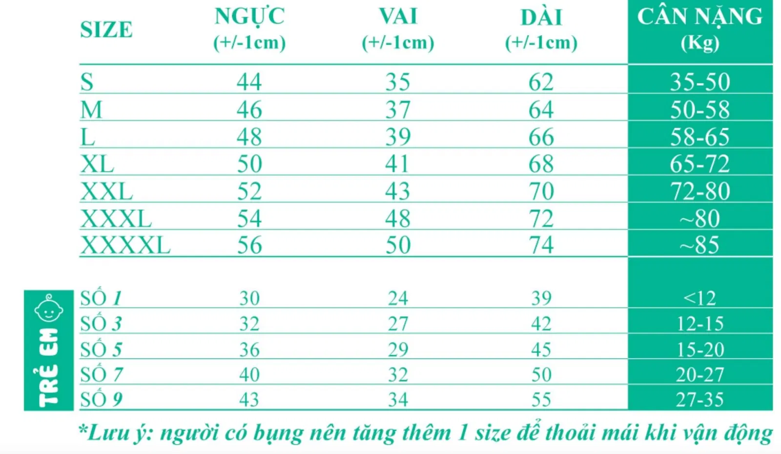 Bảng size của PRINTSTYLE Hồ Chí Minh (Ảnh BlogAnChoi)