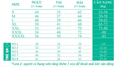 Bảng size của PRINTSTYLE Hồ Chí Minh (Ảnh BlogAnChoi)